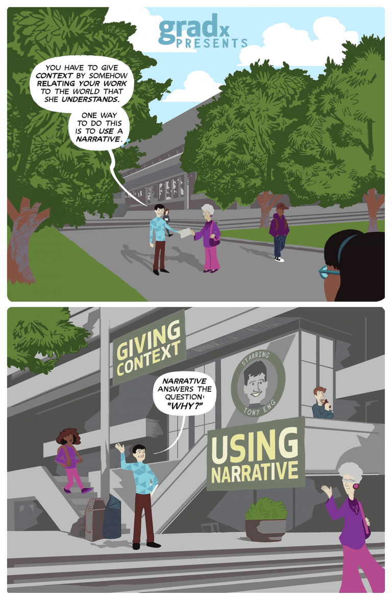 Giving Context: Using Narrative – Gradcommx